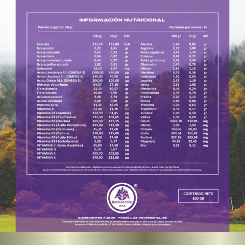Lacforte Polinutritivo Esencial® - Imagen 2